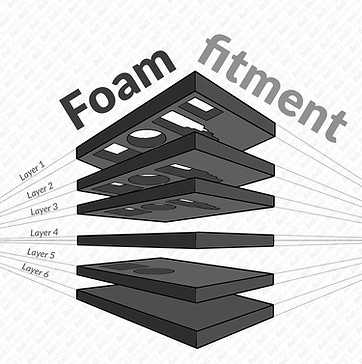 Foam-Inlays-Planning