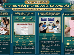 Thủ tục nhận thừa kế quyền sử dụng đất theo quy định mới nhất