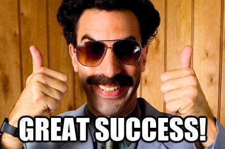 The power of an effective Facebook remarketing strategy