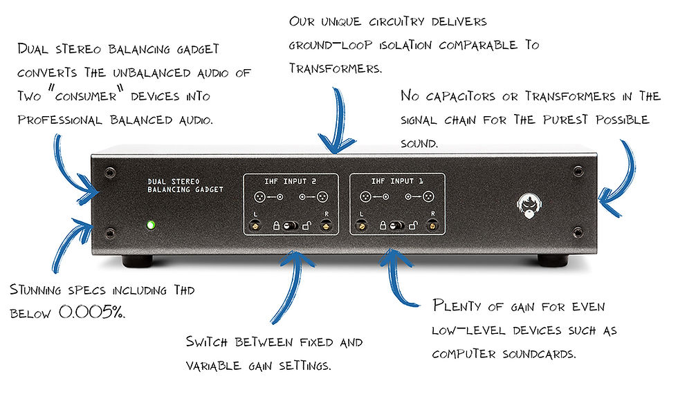 Thumbnail: Angry Audio Dual Stereo Balancing Gadget