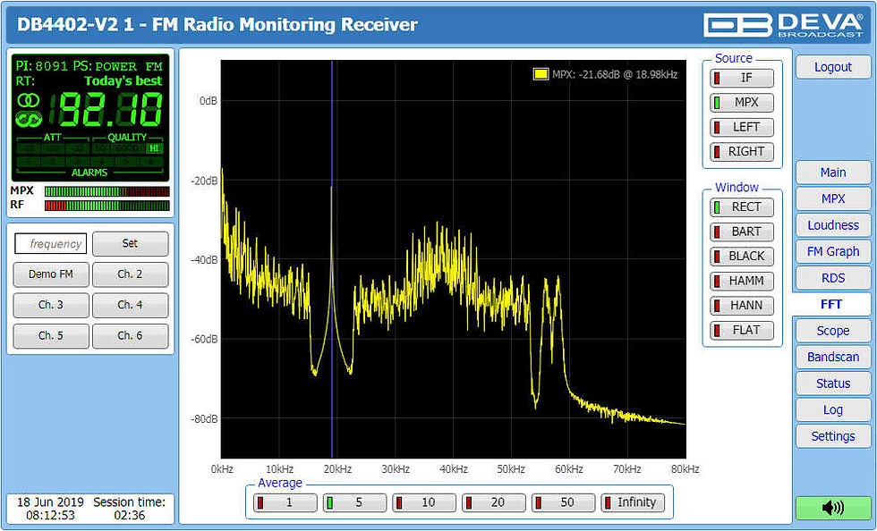 Thumbnail: DEVA Broadcast DB4402-V2 Dual FM Receiver