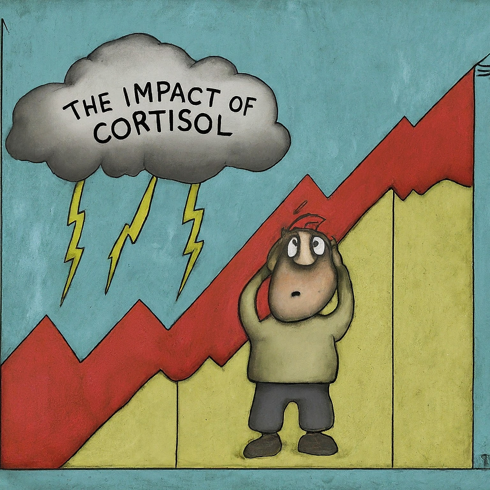 Illustration of Cortisol induced Stress