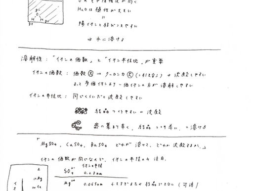 高校化学(沈殿するか可溶か)