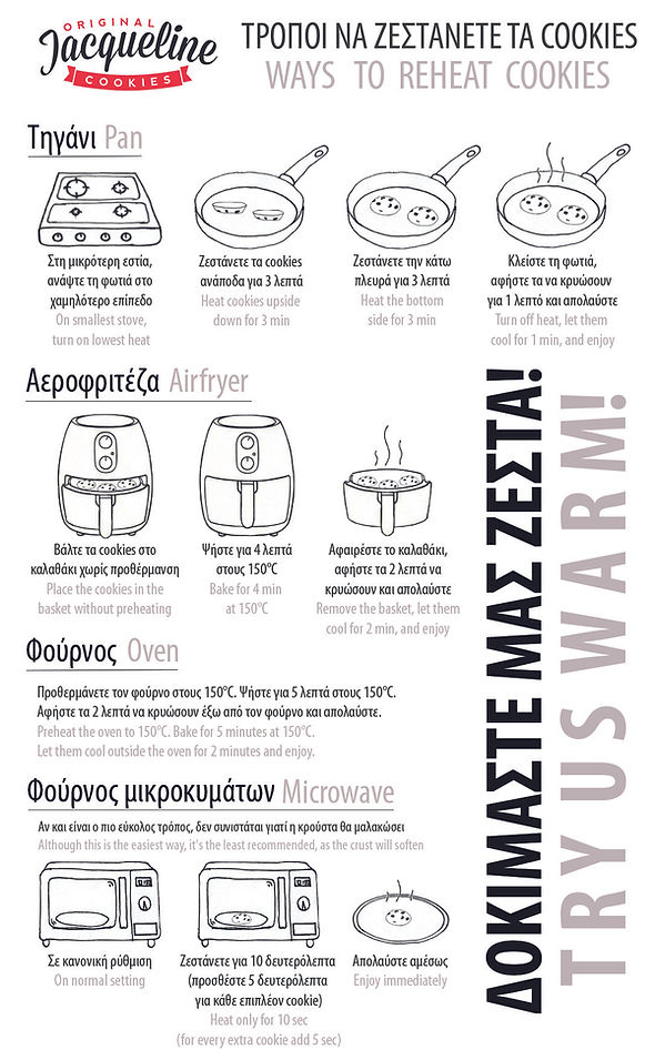 cookie ısıtma v4.jpg