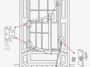 Easy Clean System for Timber Sash Windows | MWM Matt Window Mate