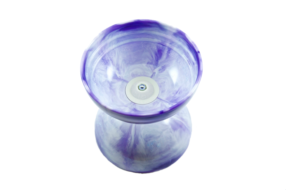 Recently Viewed Image thumbnail