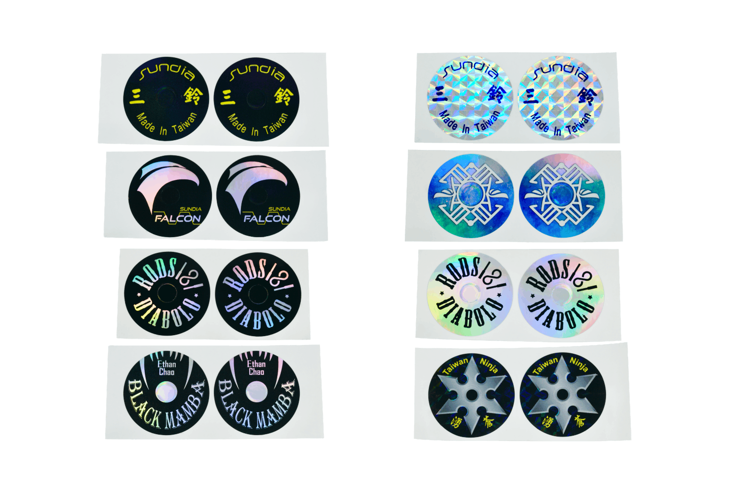 Review Product thumbnail
