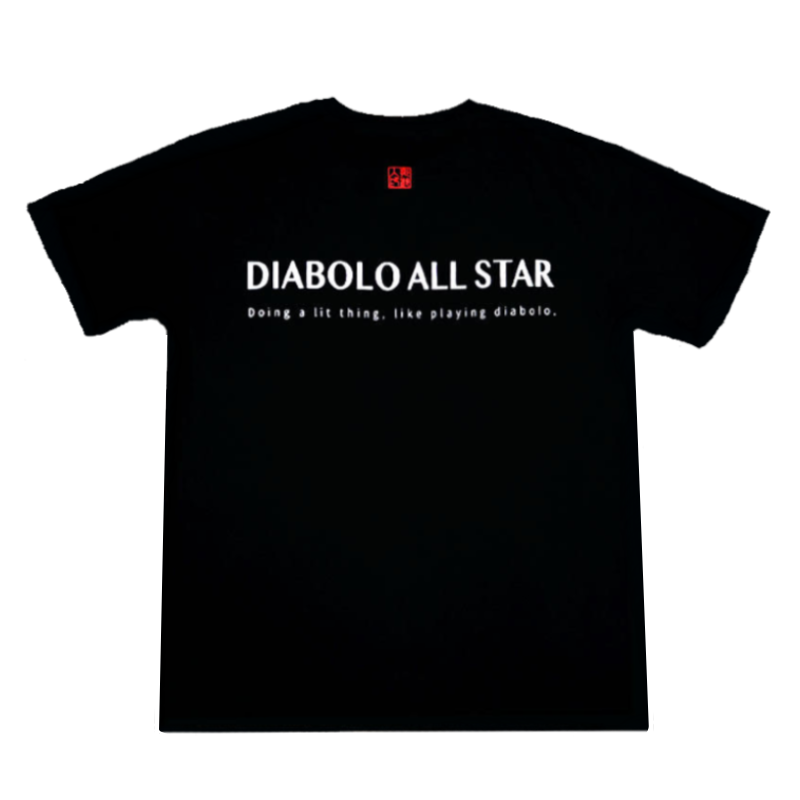 Review Product thumbnail