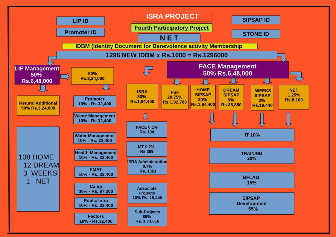 PP CHARTS FINAL_4.jpg
