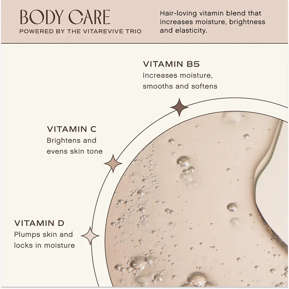 Thumbnail: INNERSENSE RENEW BODY LOTION