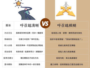 服事的疲憊，也是一種呼喚：停下來，領回你的心
