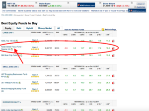 mf holdings stock research in india 3