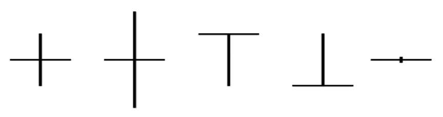 the doji candlestick - Single Candlestick Patterns