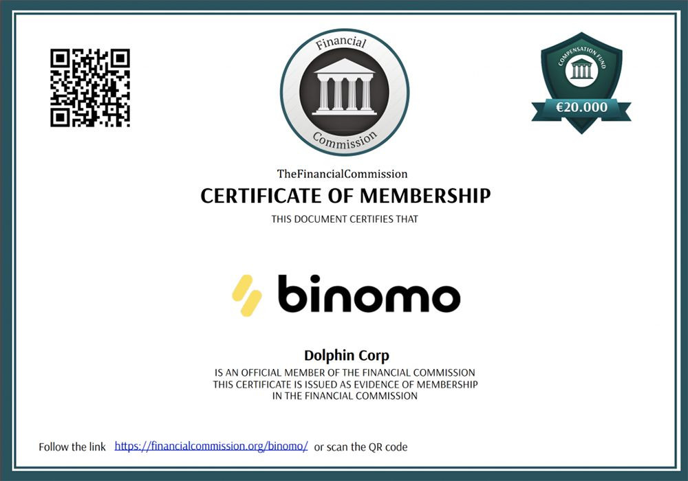 Certificate of Membbership of Binomo by The Financial Commission
