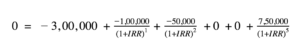 Internal Rate of Return example