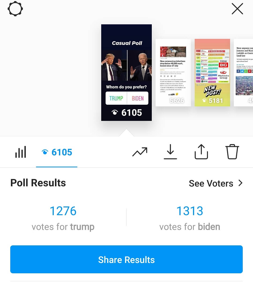 trump vs biden poll trade brains