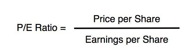 PE ratio