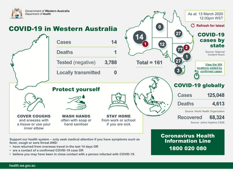CFC COVID-19 Protocol [updated]