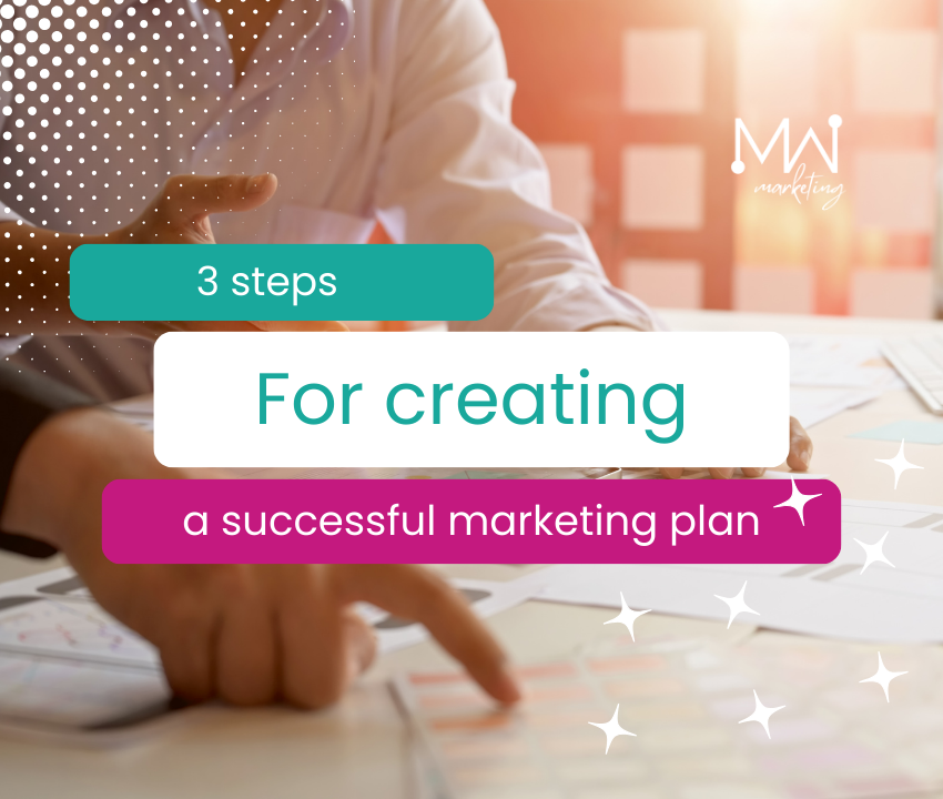 3 steps for creating a successful marketing plan