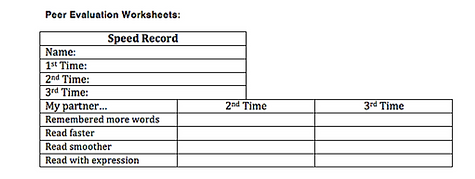 PeerEvaluationWorksheets.png