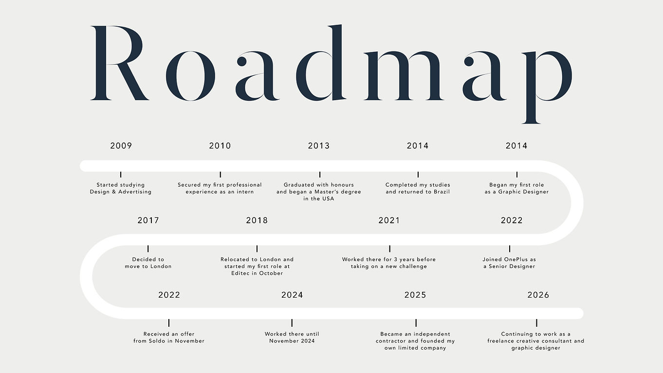 Experience roadmap.jpg