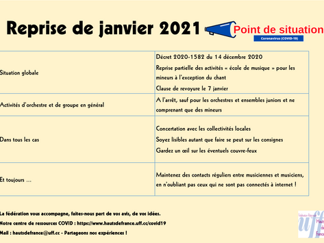 Rappel de la situation au 4 janvier 2021