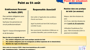 Pass sanitaire: il est obligatoire