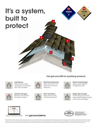 GAF System Plus Warranty (Page 3)