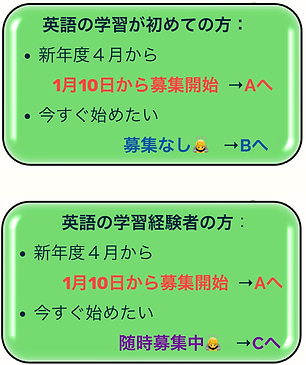 KIDS Lesson GROUP.png