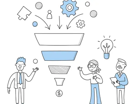 Full-Funnel Marketing Explained: Clicks to Conversions (and Profit)