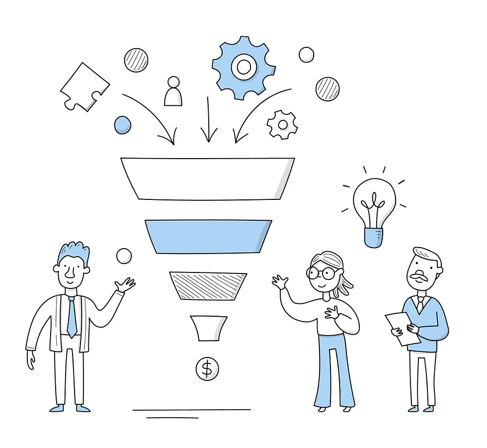 Full-Funnel Marketing Explained: Clicks to Conversions (and Profit)