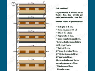 Sistema de riego en huerto de 60m