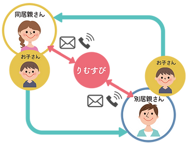 型3.png