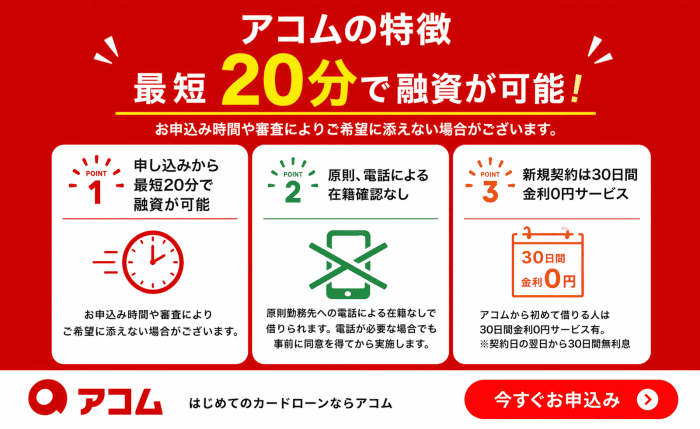 アコムの特徴オリジナル画像
