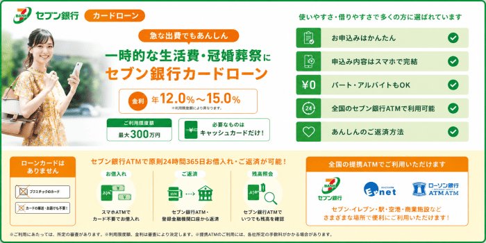 セブン銀行カードローンの特徴画像