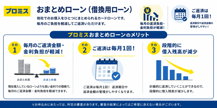 おまとめ2点 おまとめ2点 おまとめローンとは？メリット・デメリットや