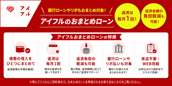おまとめローンおすすめランキング【2026年】審査通りやすくて甘い 