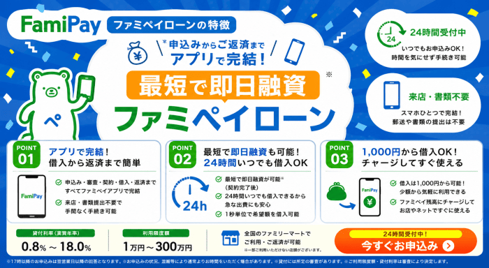 ファミペイローンの特徴オリジナル画像