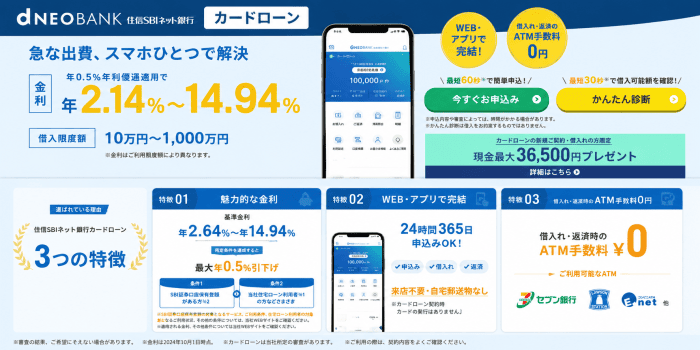住信SBIネット銀行カードローンの特徴画像