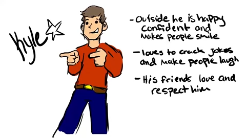 Kyle and his external characteristics