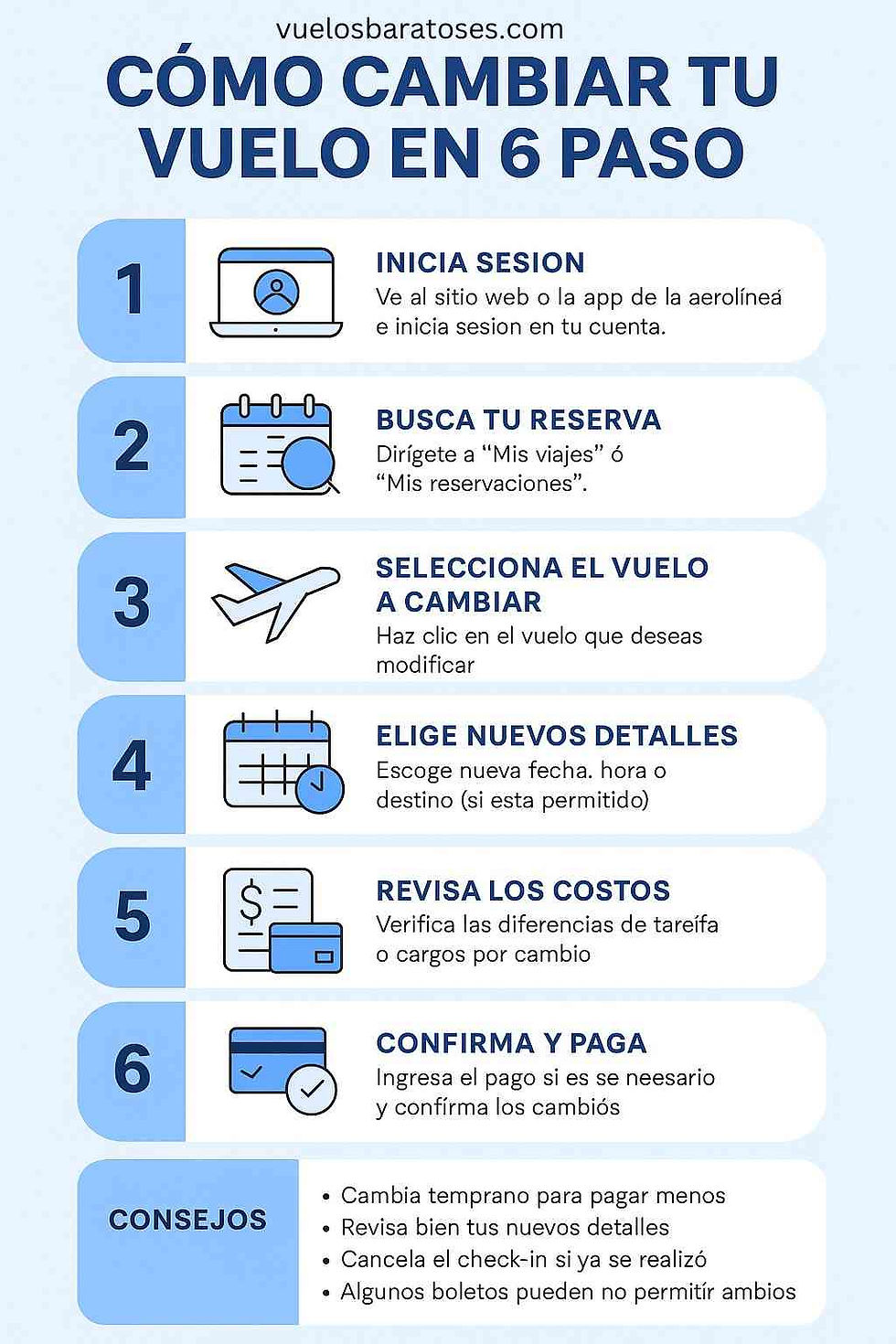 cambio de vuelo de volaris airlines