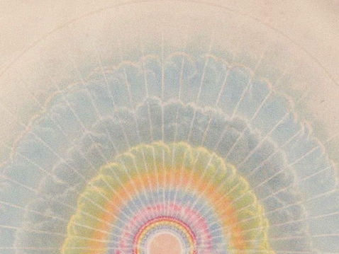 The Big 3 in Astrology: Sun, Moon, and Rising Sign