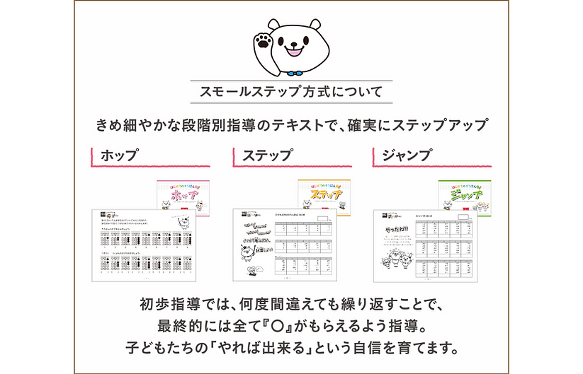 そろばん教室 宇都宮市 創優珠算学園28.png