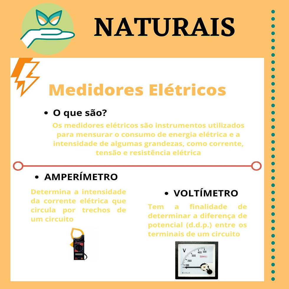 Medidores Elétricos