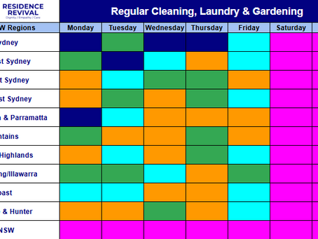 Halfway there, fully committed! June 2026 Week 3 Capacity Update