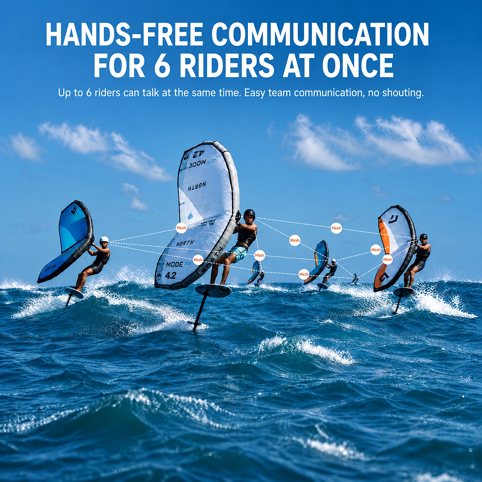 EJEAS SU2 hands-free communication for water sports teams