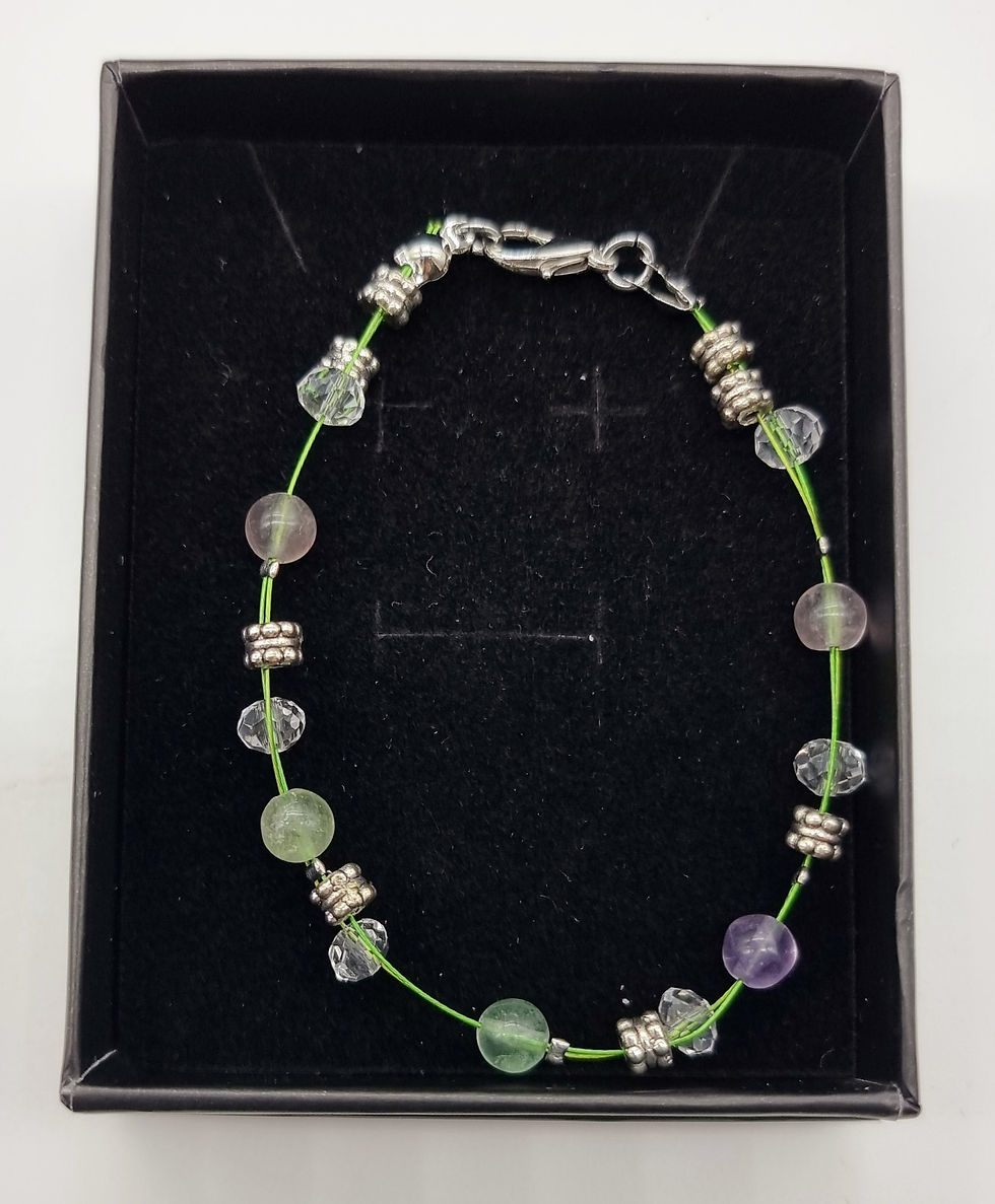 Thumbnail: Fluorite Jewellery Collection 