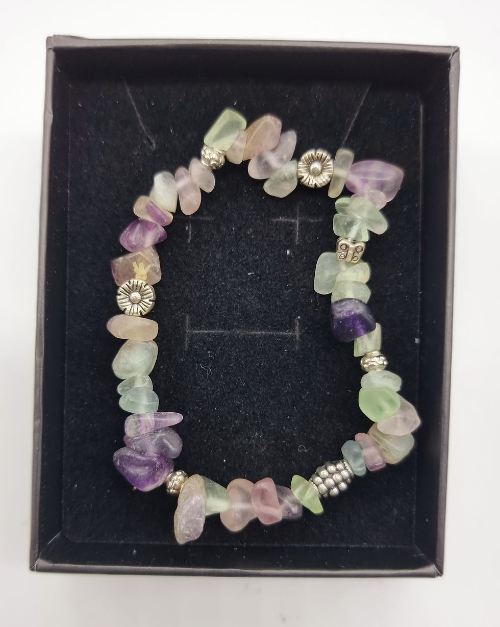 Thumbnail: Fluorite Jewellery Collection 
