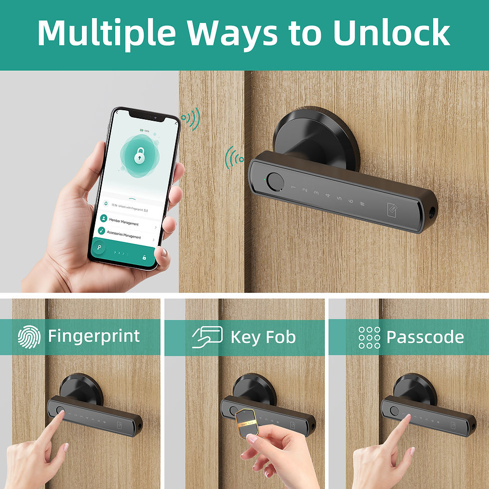 Thumbnail: Viladepot Smart Lock Fingerprint Door Lock App Remote Control Passcode Unlock El