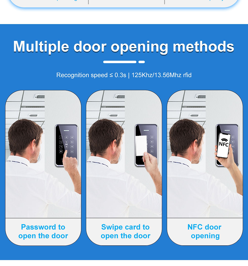 Thumbnail: 1000Users NFC Access Control Keypad Waterproof Backlight Touch Screen 125Khz+13.